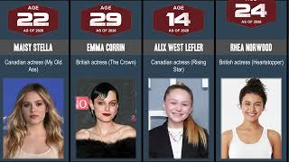 Hollywood Actresses Under 30: 100 Most Beautiful Faces (2026 Update) - Celebrity Data