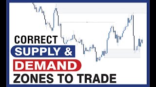 How to Identify Correctly and Trade Supply and Demand Zones | Born To Trade