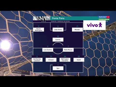 Ponte Preta 1 x 2 Avaí - Melhores Momentos (HD) | Série B 2020