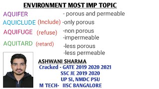 Aquifer, Aquifuge, Aquitard, Aquiclude Concept And Best Learning Trick
