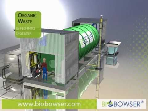 Utilitas - Embedded Solutions presents BioBowser®, your eco-friendly waste solution