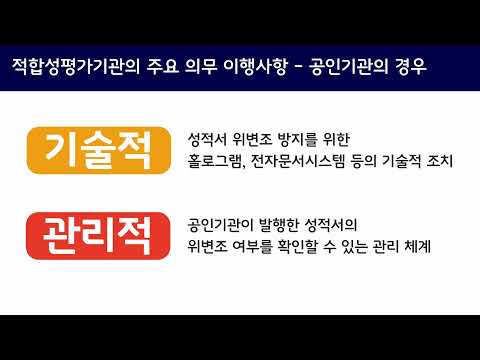 [동영상] 적합성평가관리법 핵심내용