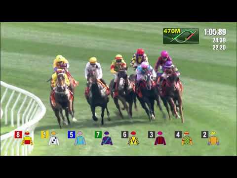 24/4/2022 (611) Golden Sixty - Vincent Ho ( G1,The Fwd Champions Mile, Yasuda Memorial for next?)