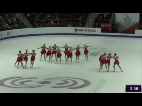 Team USA 1 FP- ISU World Junior Synchronized Skating Championships ® 2017
