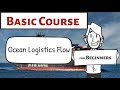 Logistics Flow By Sea Shipment You Will Clearly Understand Cargo And Documents Flow Of Logistics