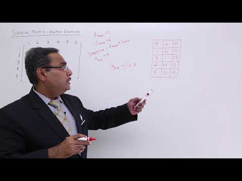 Sparse Matrix Another Example