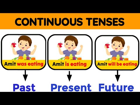 Continuous Tenses | Tenses | Past Present and Future continuous tense | #tense #englishgrammar 