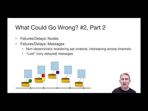 Lecture 22 Part 4 Intro to Distributed Commit