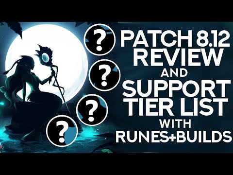 LOHPALLY TOP 5 SUPPORTS on PATCH 8.12 TIER LIST + RUNDOWN | Challenger Tips | Climb + Carry Season 8