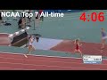 Katelyn Tuohy wins Women's 1500m @ ACC Outdoor Track & Field Championships 2022