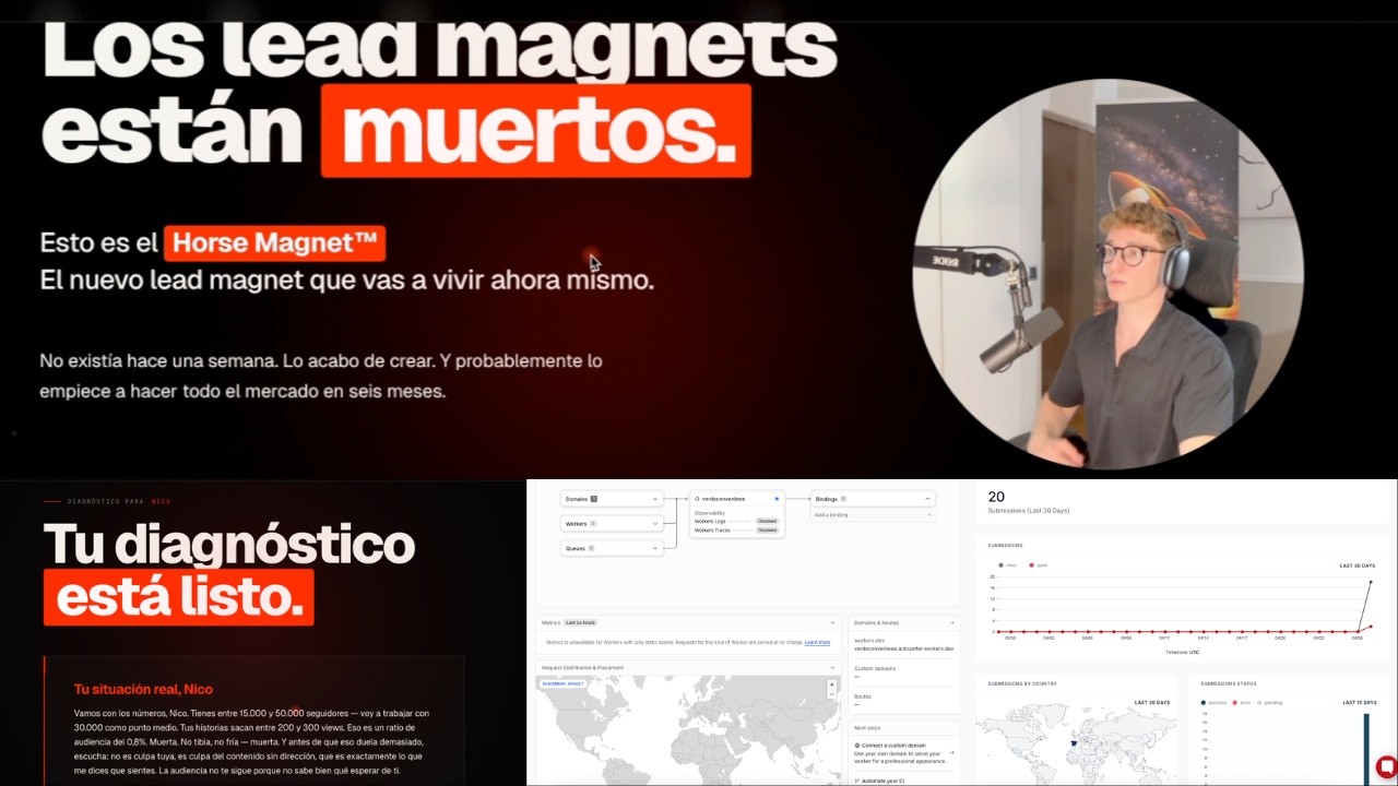 Cómo montar esta estrategia