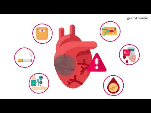 What happens during a heart attack?