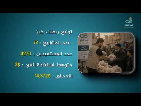 18 شهر… وأثر مستمر بفضلكم
