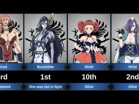 Valkyries order in Shuumatsu no Valkyrie: Record Of Ragnarok