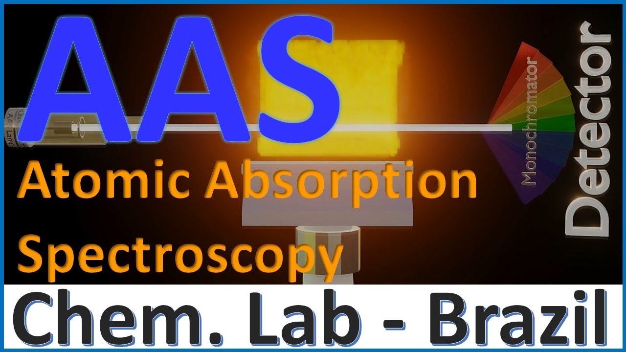 UV-Vis #2 - Absorção Atômica e as medidas em chama
