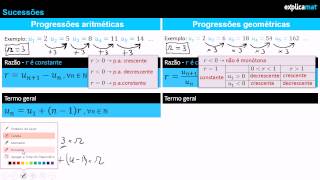Progressões Aritméticas Progressões Geométricas