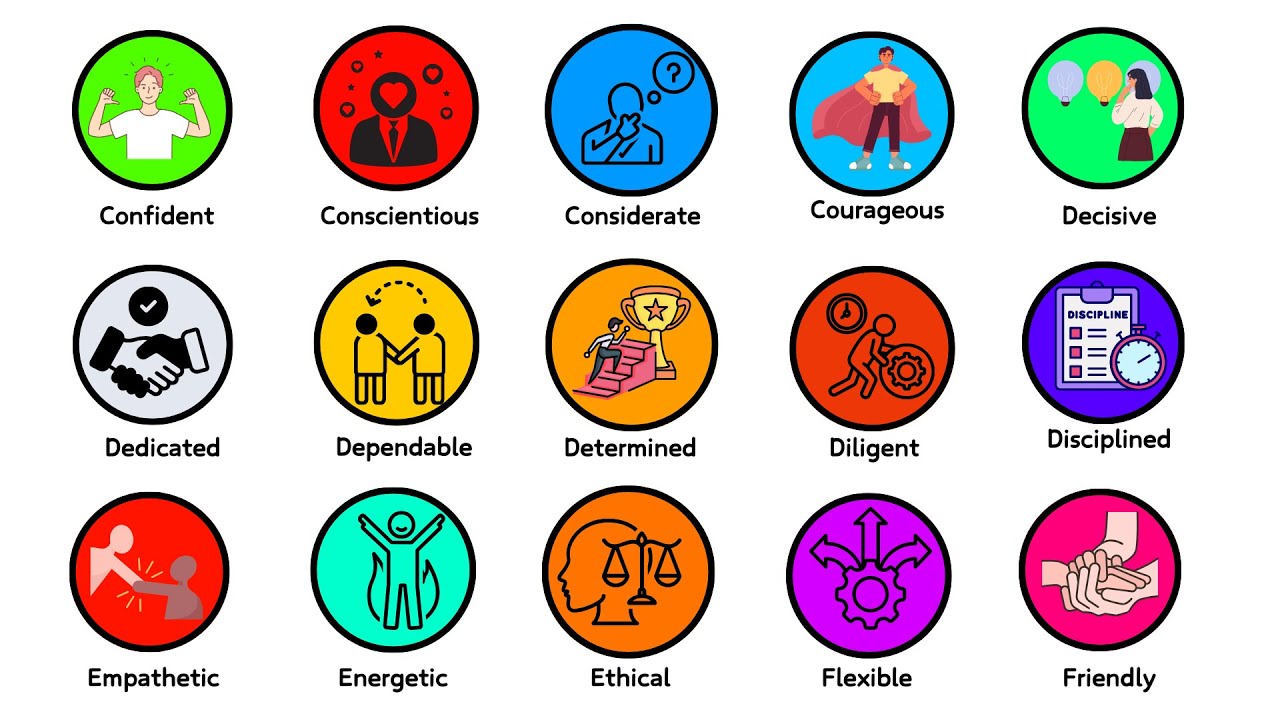 Every Character Trait Explained in 10 Minutes (Part 2)