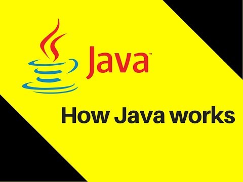 3 1 How Java works Demo