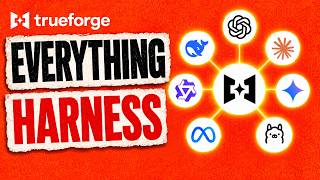 TrueForge: Open Source Managed Agent Harness