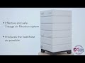 Breathe Cleaner Air Fast | Aspen Air Purifier Overview.