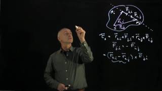 31.2 Internal Torques Cancel in Pairs
