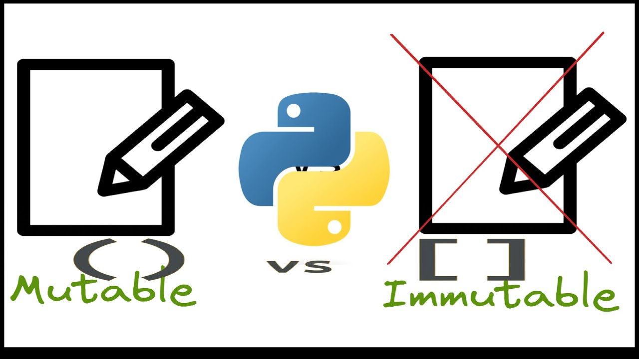 PYTHON FOR DATA ANALYTICS: Mutability Vs Immutability | Understanding Mutable Objects with Jupyter
