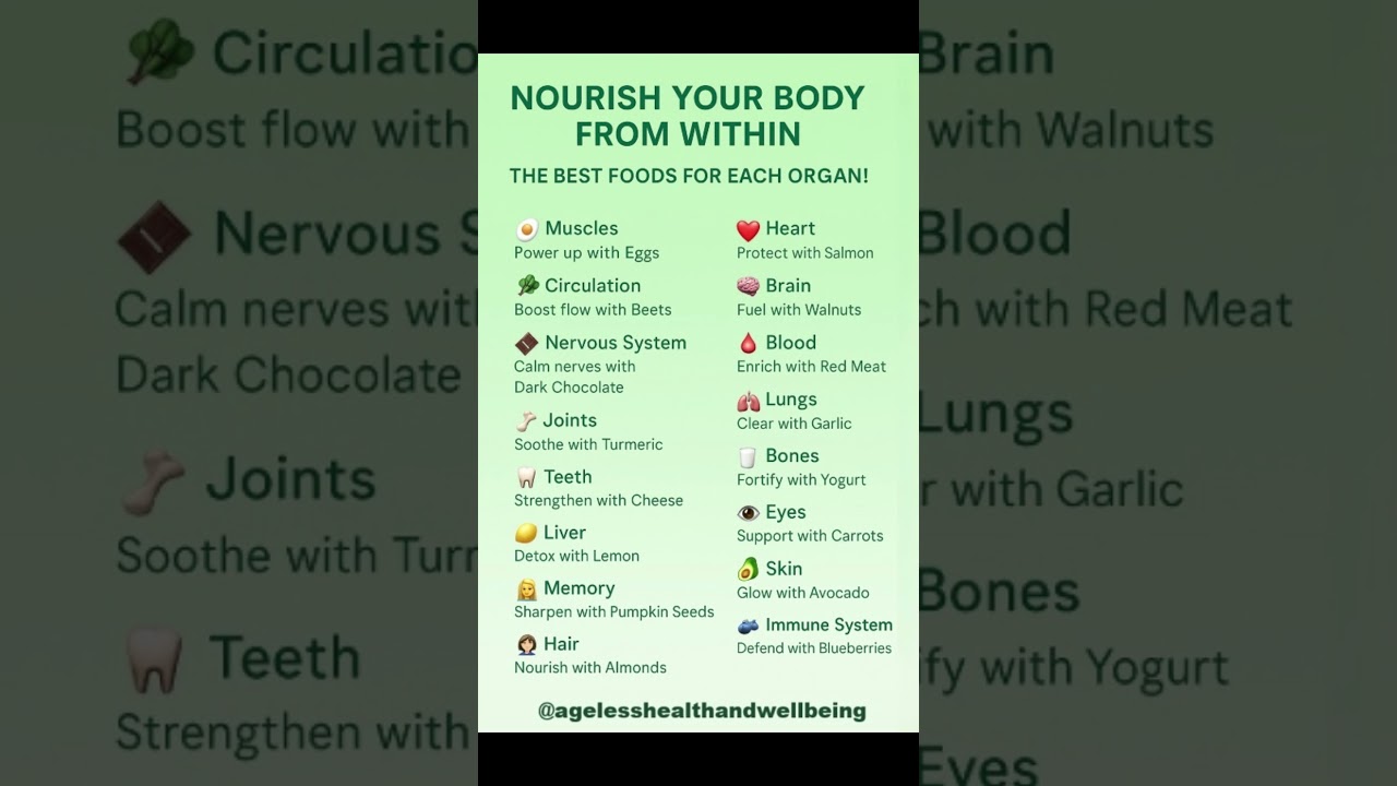 Nourish Your Body From Within