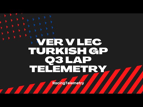 Verstappen v Leclerc lap telemetry comparison with minisectors | Turkish Grand Prix 2021 Q3