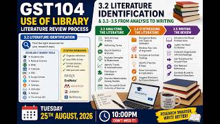 GST104 - USE OF LIBRARY