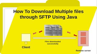 Download Multiple Files From Sftp Server Through Java [ SFTP Operation ]