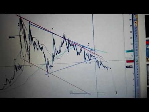 Analiza Biomed Lublin na dlugi termin