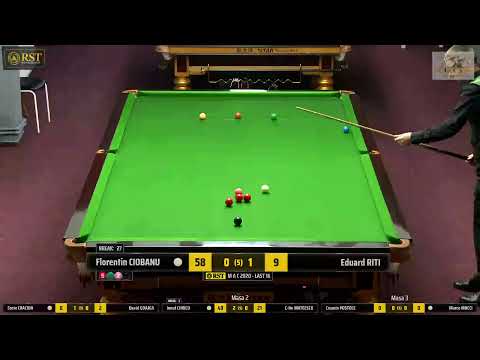 Florentin CIOBANU - Eduard RITI- Marius Ancuta Clasic 2020