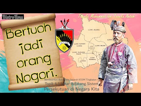 SEJ T5 BAB 4  | Topik 4.1.Latar Belakang Sistem Persekutuan di Negara Kita [versi berwarna]