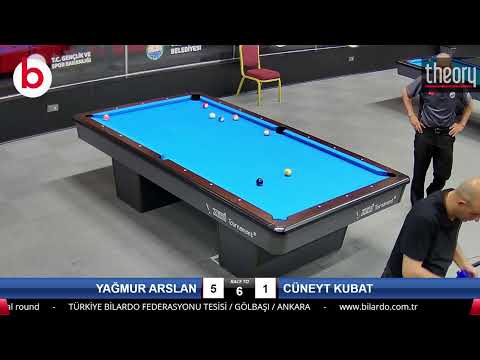 YAĞMUR ARSLAN & CÜNEYT KUBAT Bilardo Maçı - 