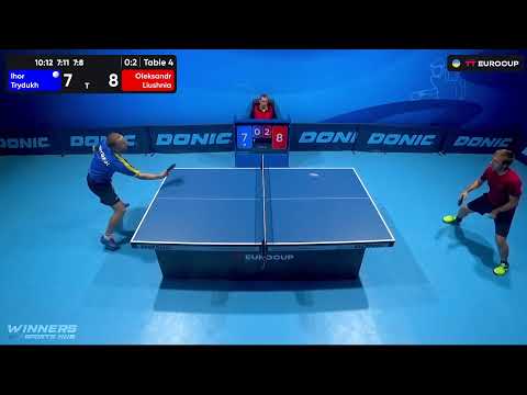 15:30 Ihor Trydukh - Oleksandr Liushnia 29.07.2023 TT Euro.Cup Ukraine  Professional. TABLE 4