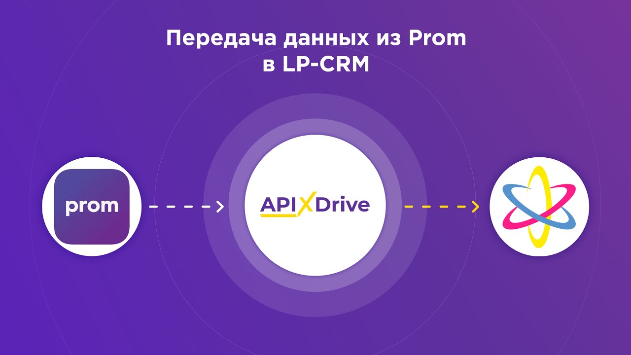 Как настроить выгрузку новых заказов из Prom в LP-CRM?