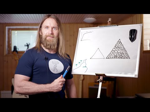 Lihaksen kasvatus = Pyramidin rakennus