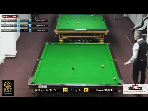 Dragos RADULESCU - Razvan SDROBIS - MARIUS ANCUTA CLASSIC 2019