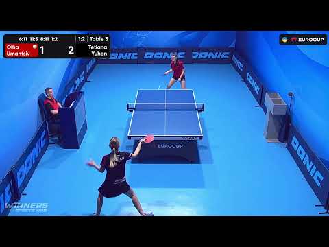 13:40 Olha Umantsiv - Tetiana Yuhan 10.09.2023 TT Euro.Cup Women Ukraine Master. TABLE 3