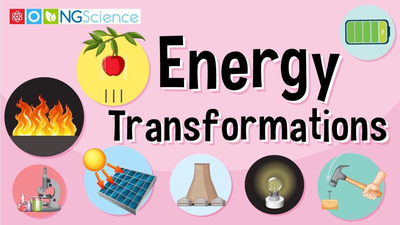 What are examples of energy transformation?