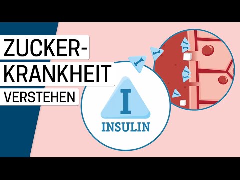 Was ist Diabetes Typ 2?