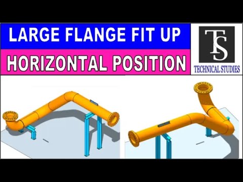 API 650 STORAGE TANK BANDING AND PEAKING SOULTIONS TUTORIAL