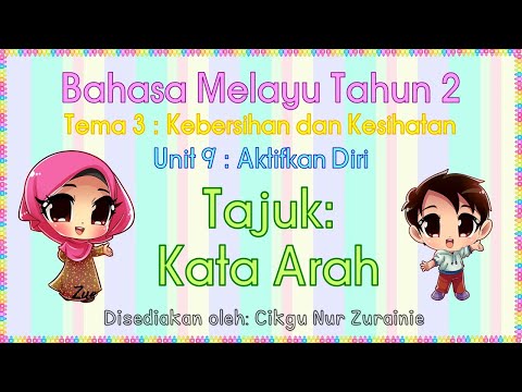 Bahasa Melayu Tahun 2 : Menjaga Kebersihan Almari Baju (Kata Arah)