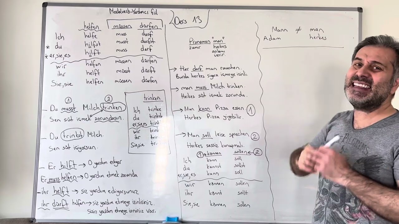 Almanca A1.2 Ders 13