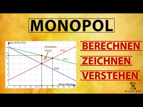 MONOPOL | Gewinnmaximierung zeichnen, rechnen, Cournotscher Punkt, Angebot: Grenzerlös = Grenzkosten