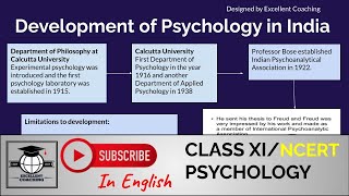 #Psychology|#NCERT|#Class 11|#Chapter 1|#What is Psychology?|#Development of Psychology in India