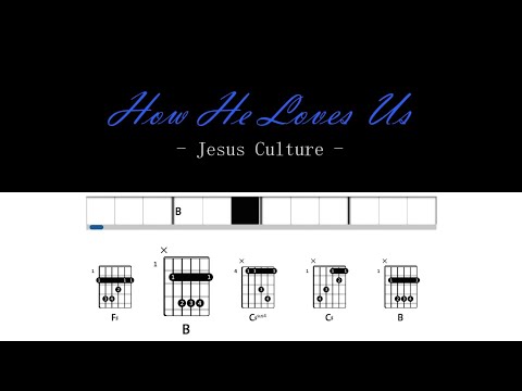 How He Loves Us - Kim Walker