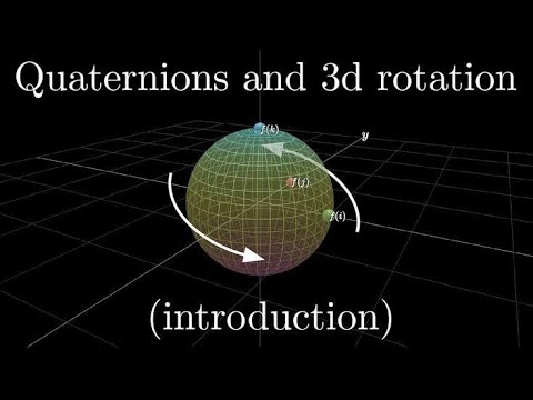 Quaternion , Multiplication Of Quaternion#Gameprogramming