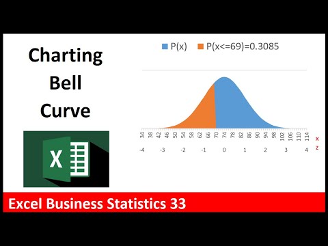 Excel Statistical Analysis 01 Data Statistics