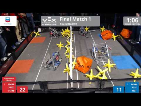 2016 Wildstang VEX Competition Finals Match 1